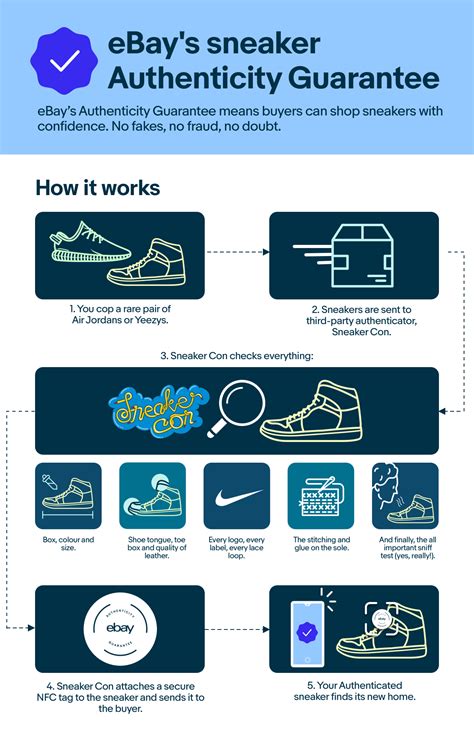 ebay authenticity guarantee sneakers